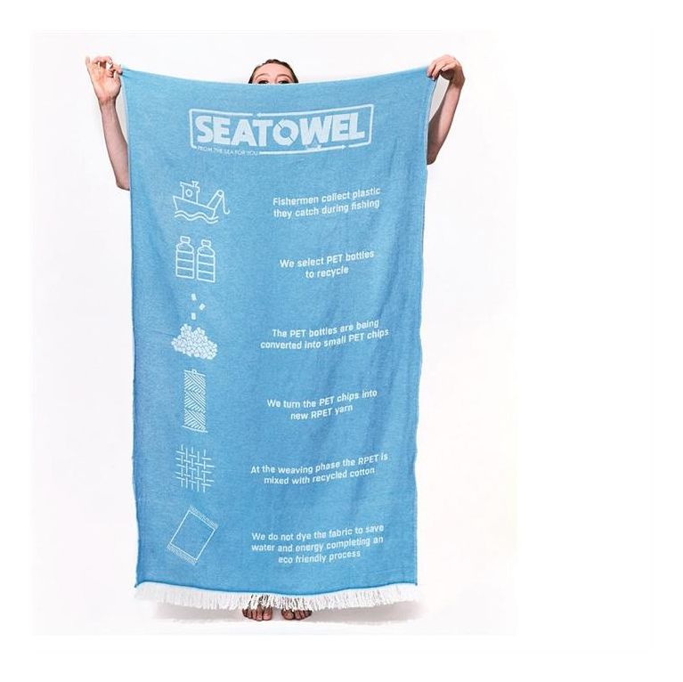 Eco Recycled Seatowel